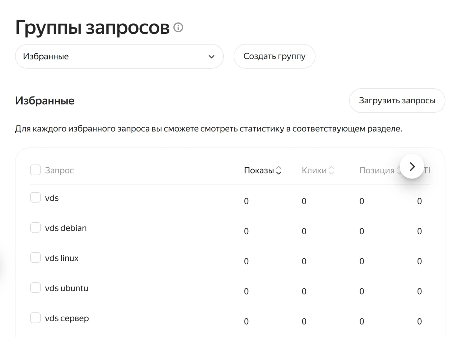 Группа Избранное в Яндекс Вебмастер